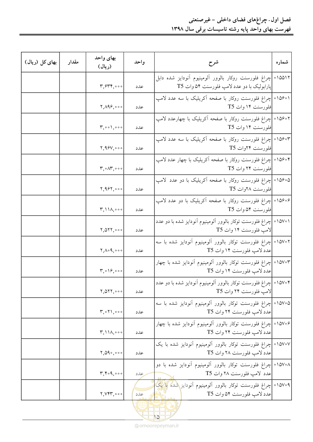 صفحه 18 از 299