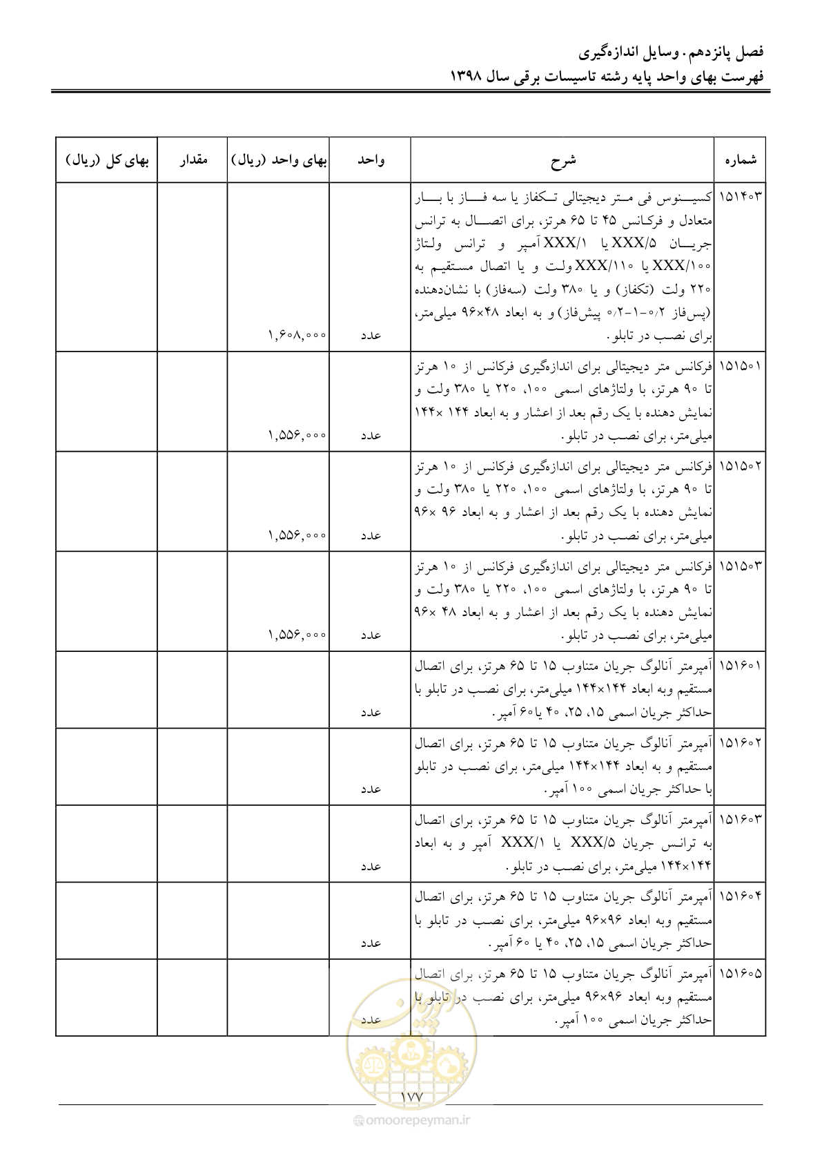 صفحه 180 از 299