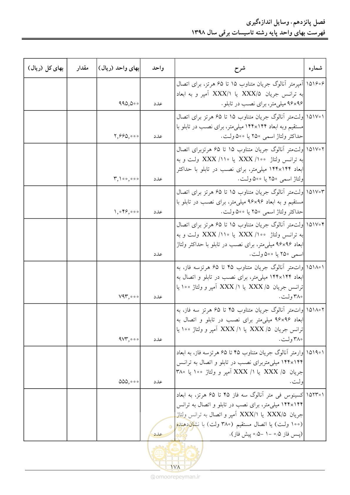 صفحه 181 از 299