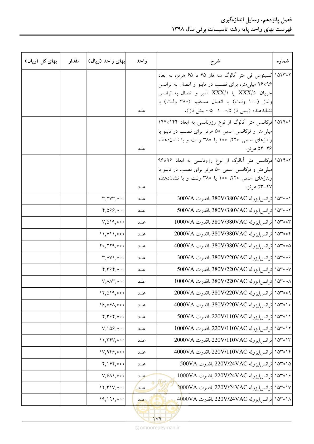 صفحه 182 از 299