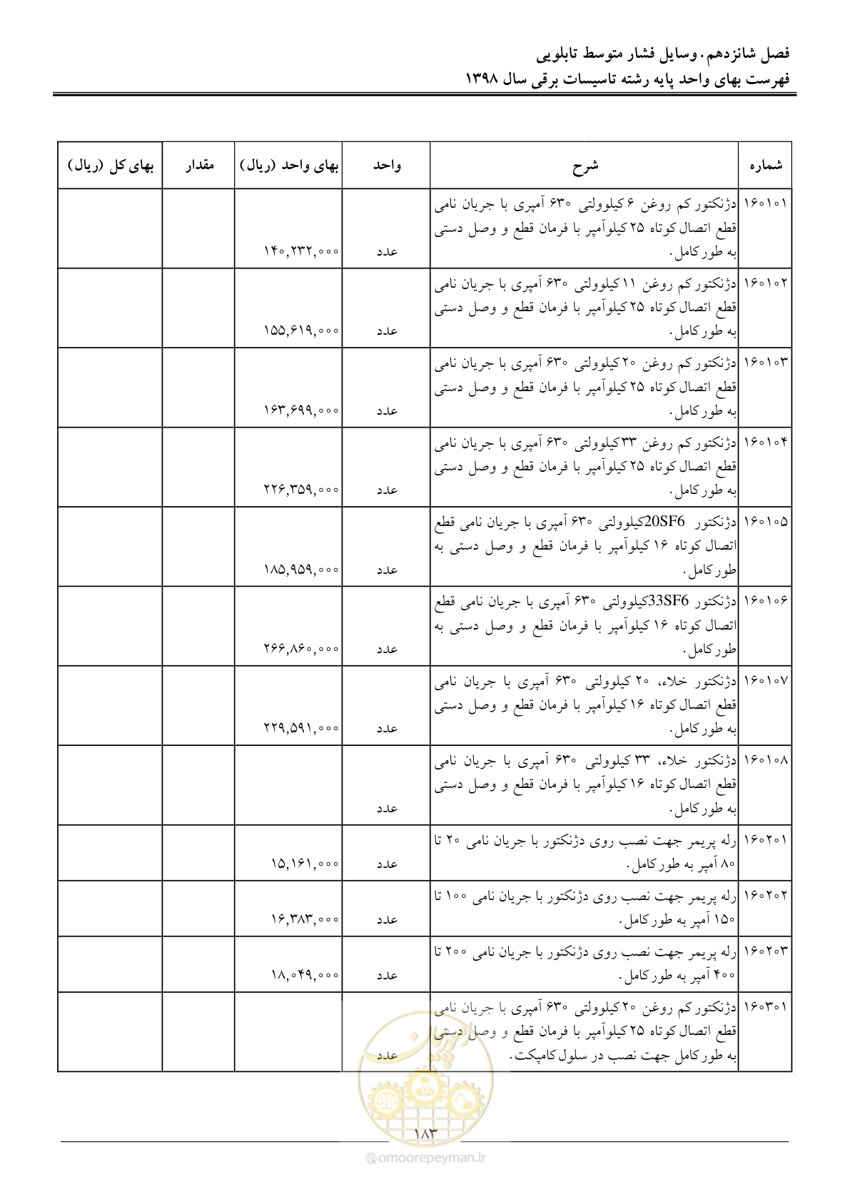 صفحه 186 از 299