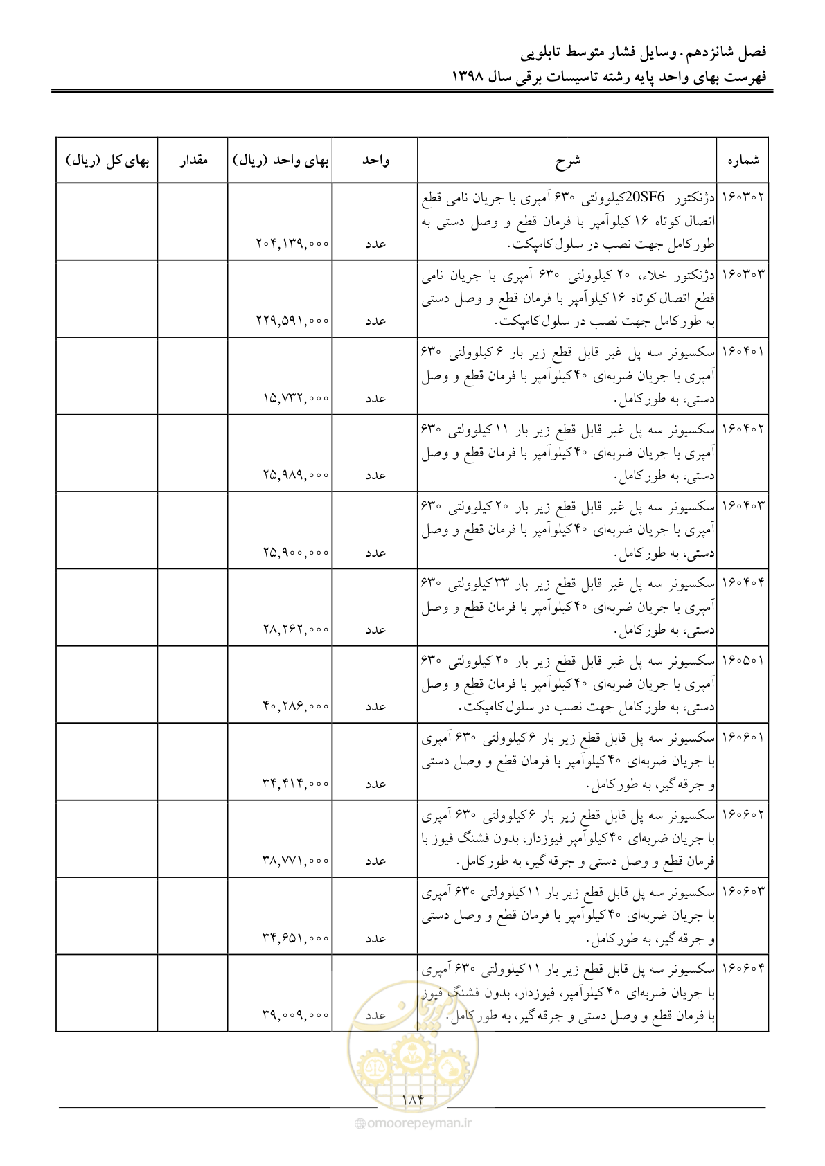 صفحه 187 از 299