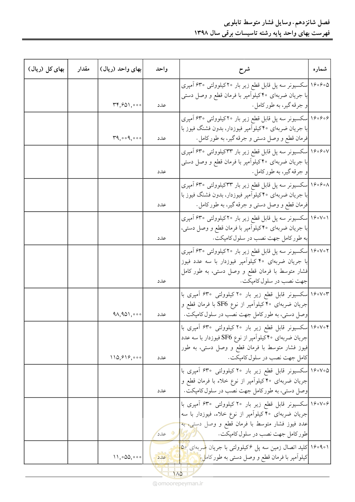صفحه 188 از 299