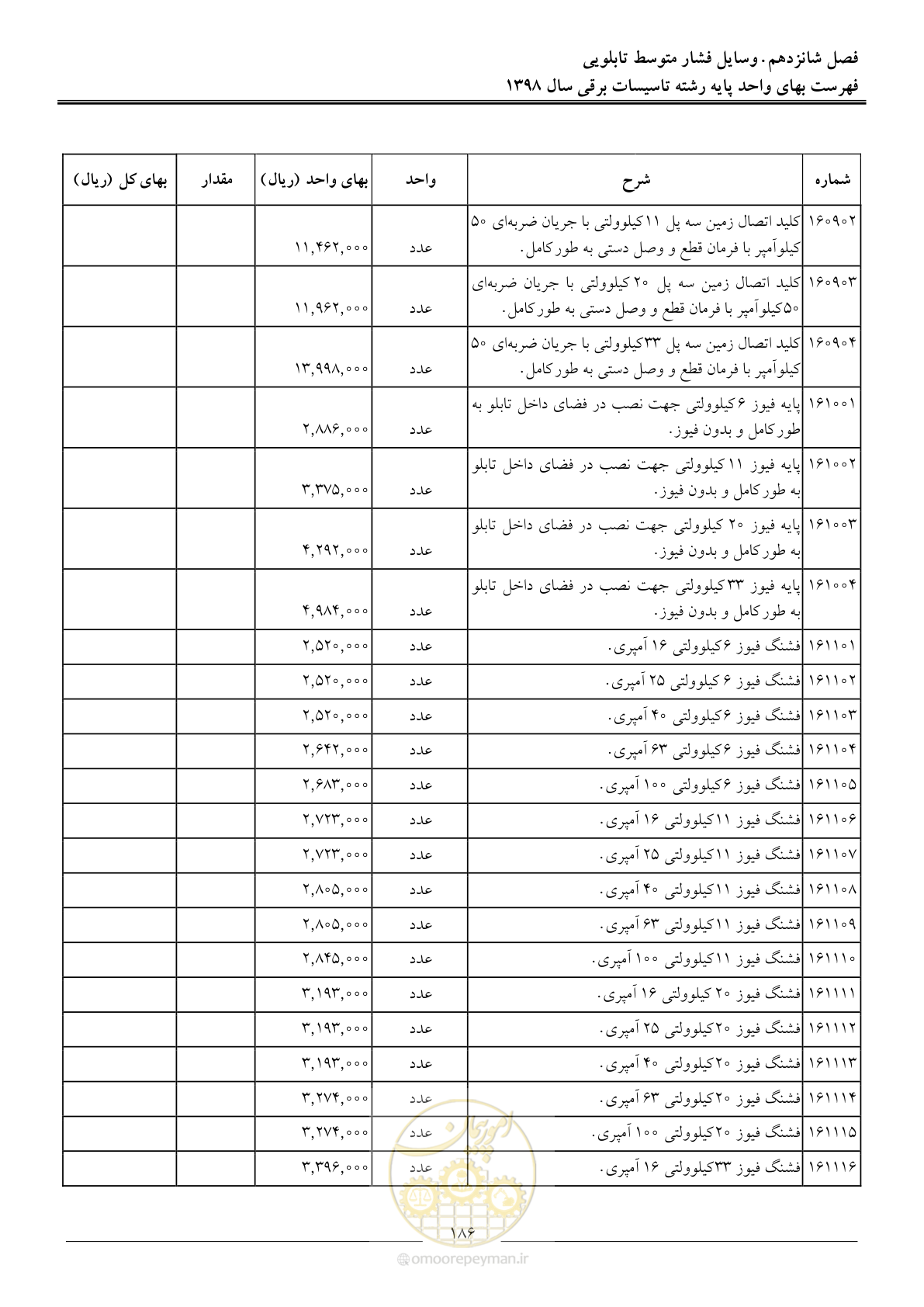 صفحه 189 از 299