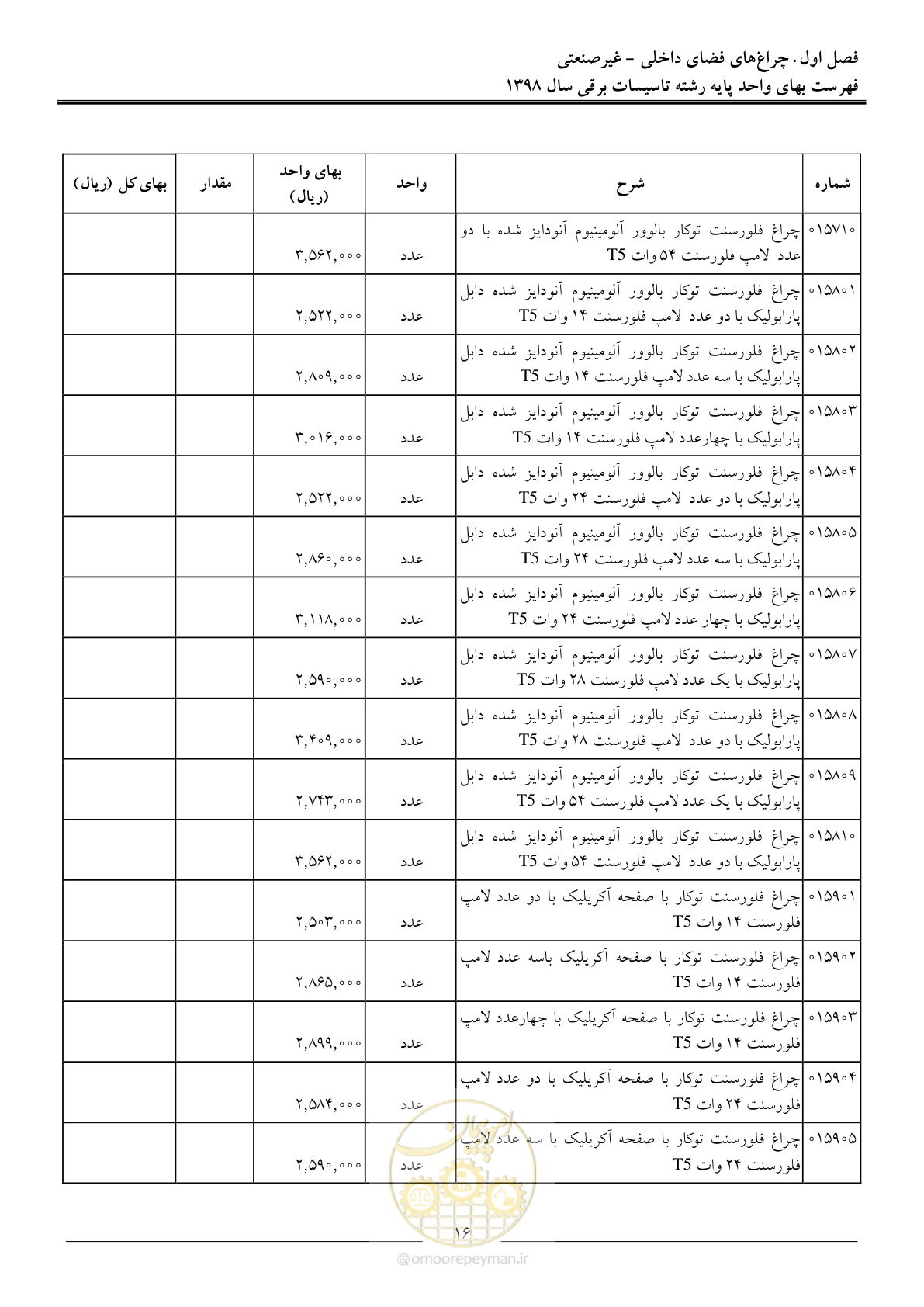 صفحه 19 از 299
