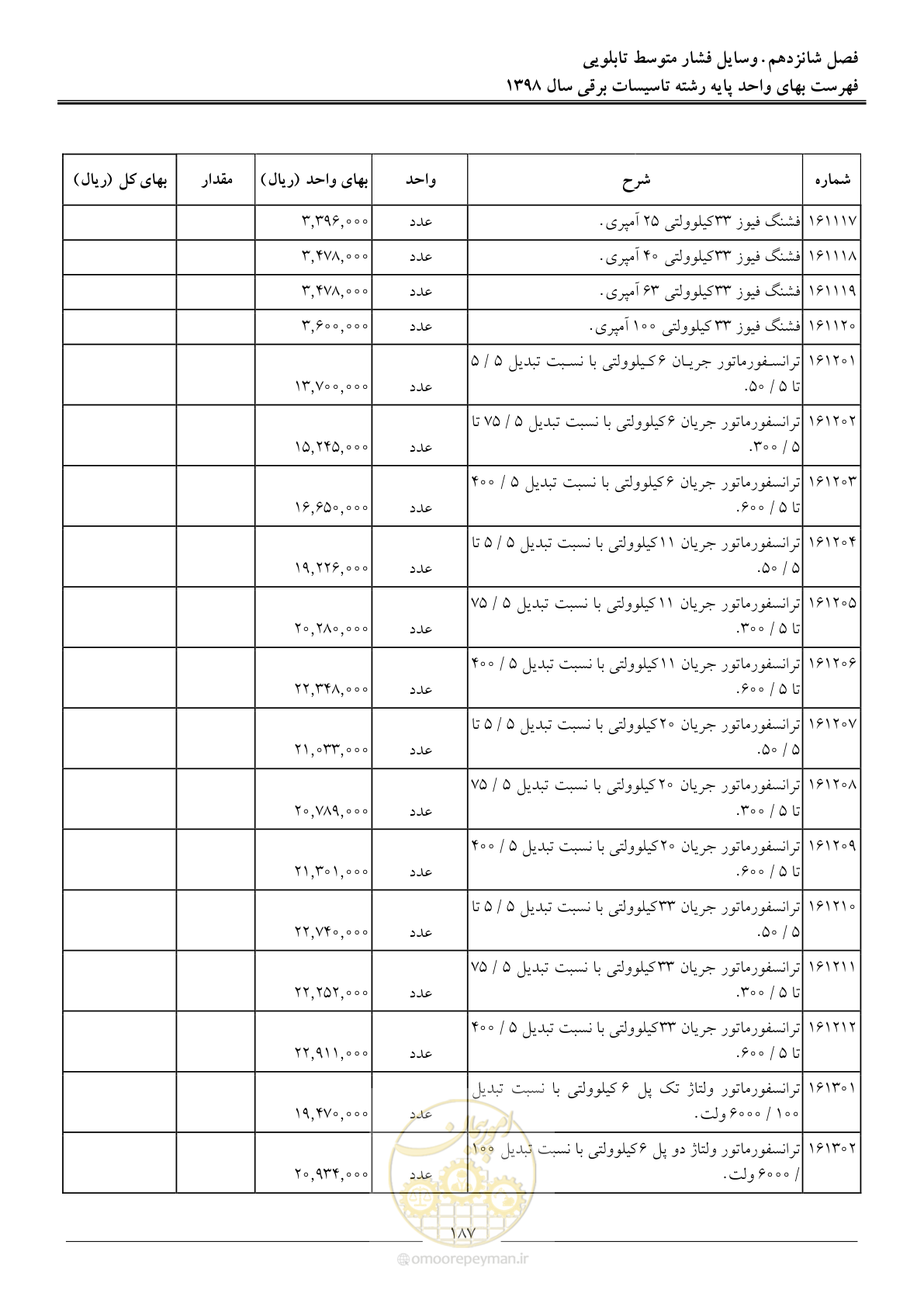 صفحه 190 از 299