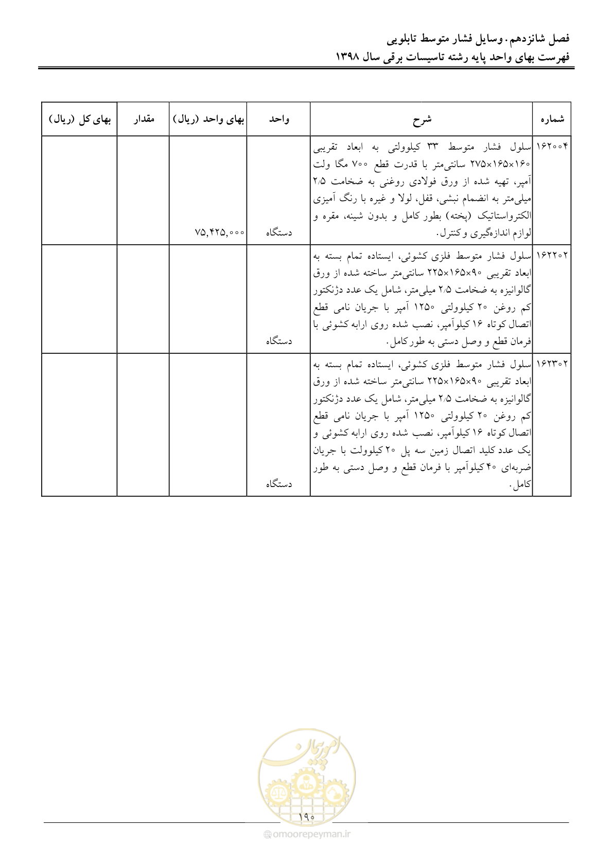 صفحه 193 از 299