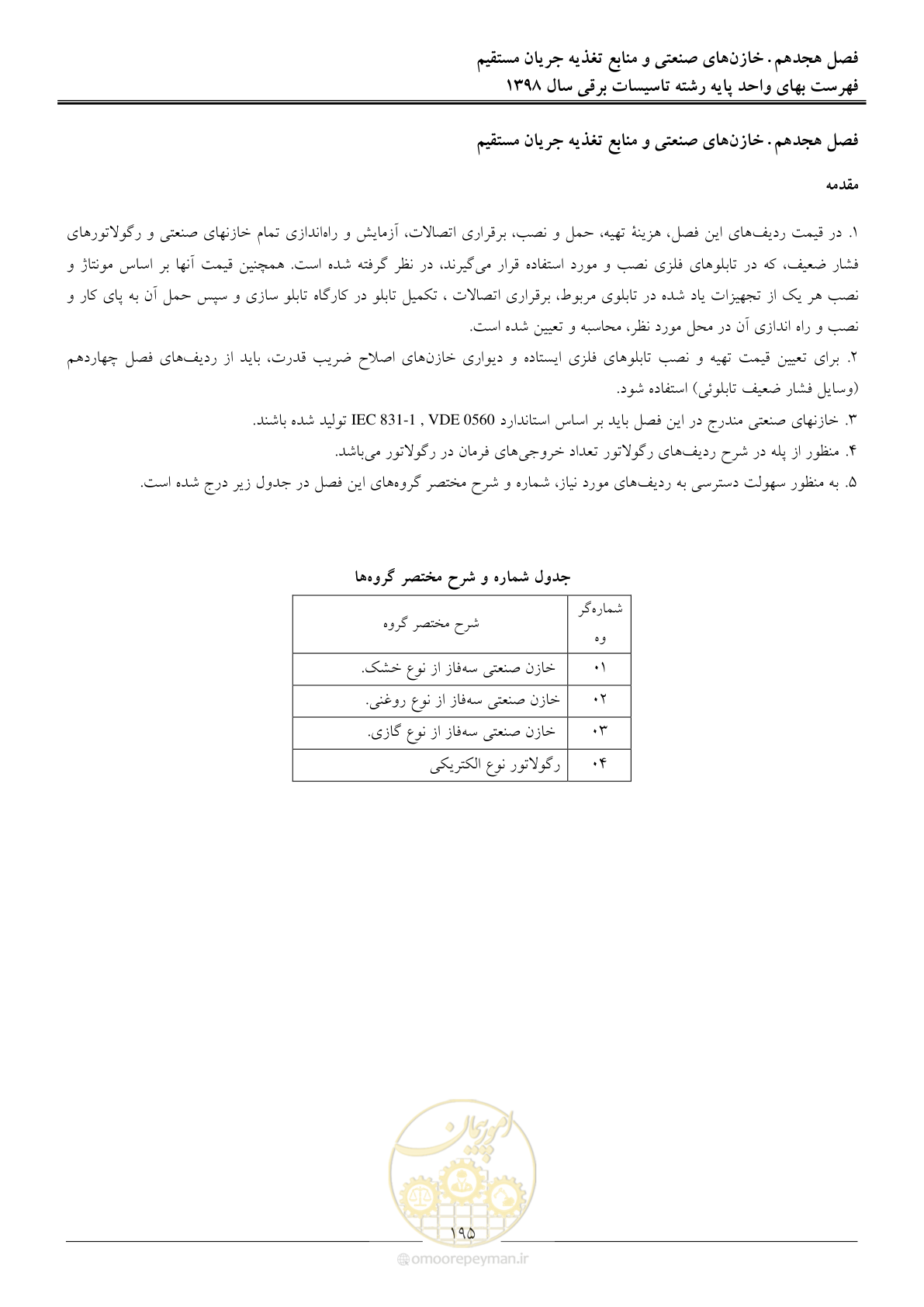 صفحه 198 از 299
