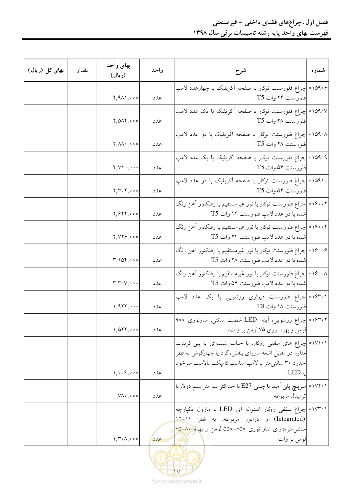 صفحه 20 از 299