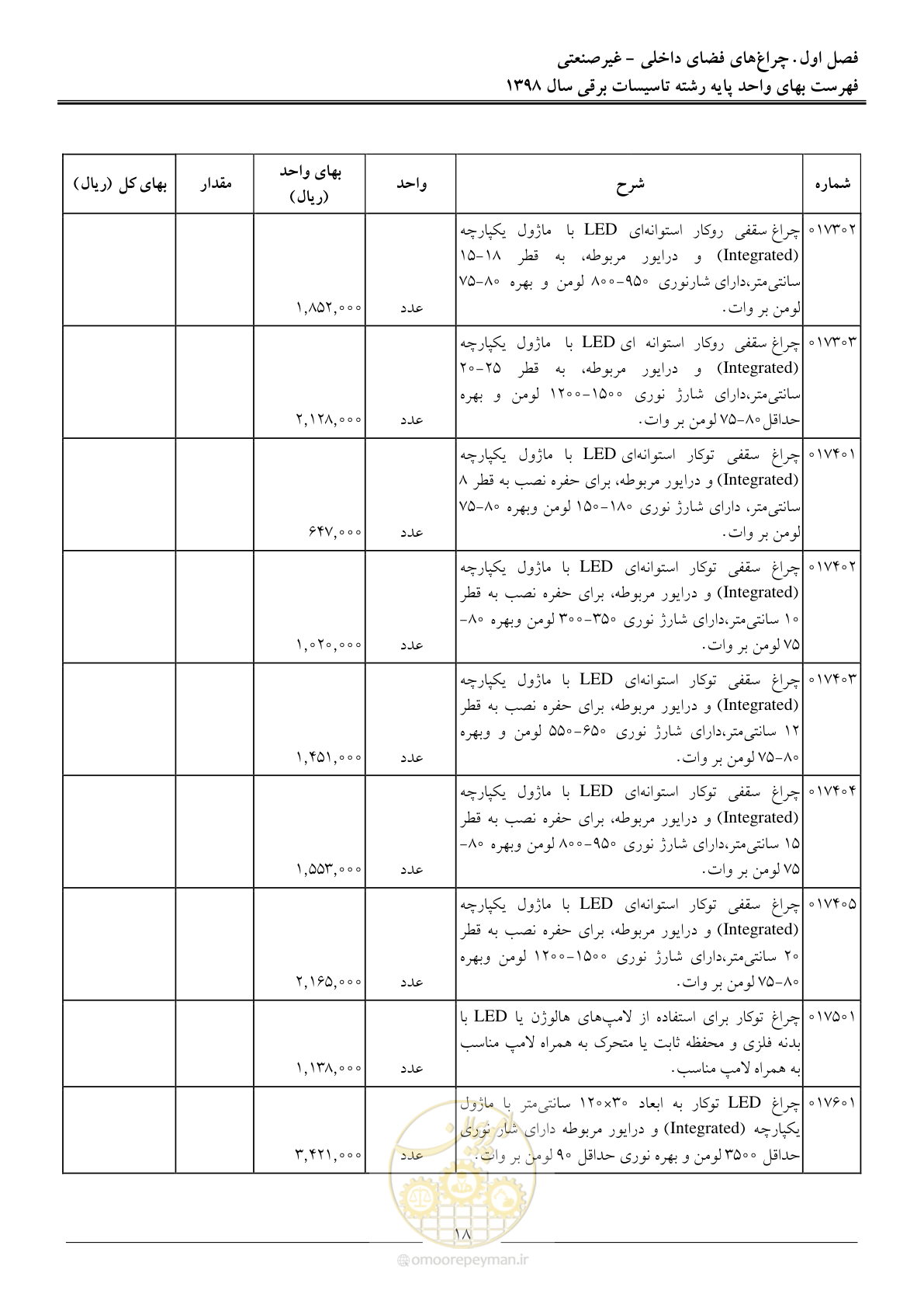 صفحه 21 از 299