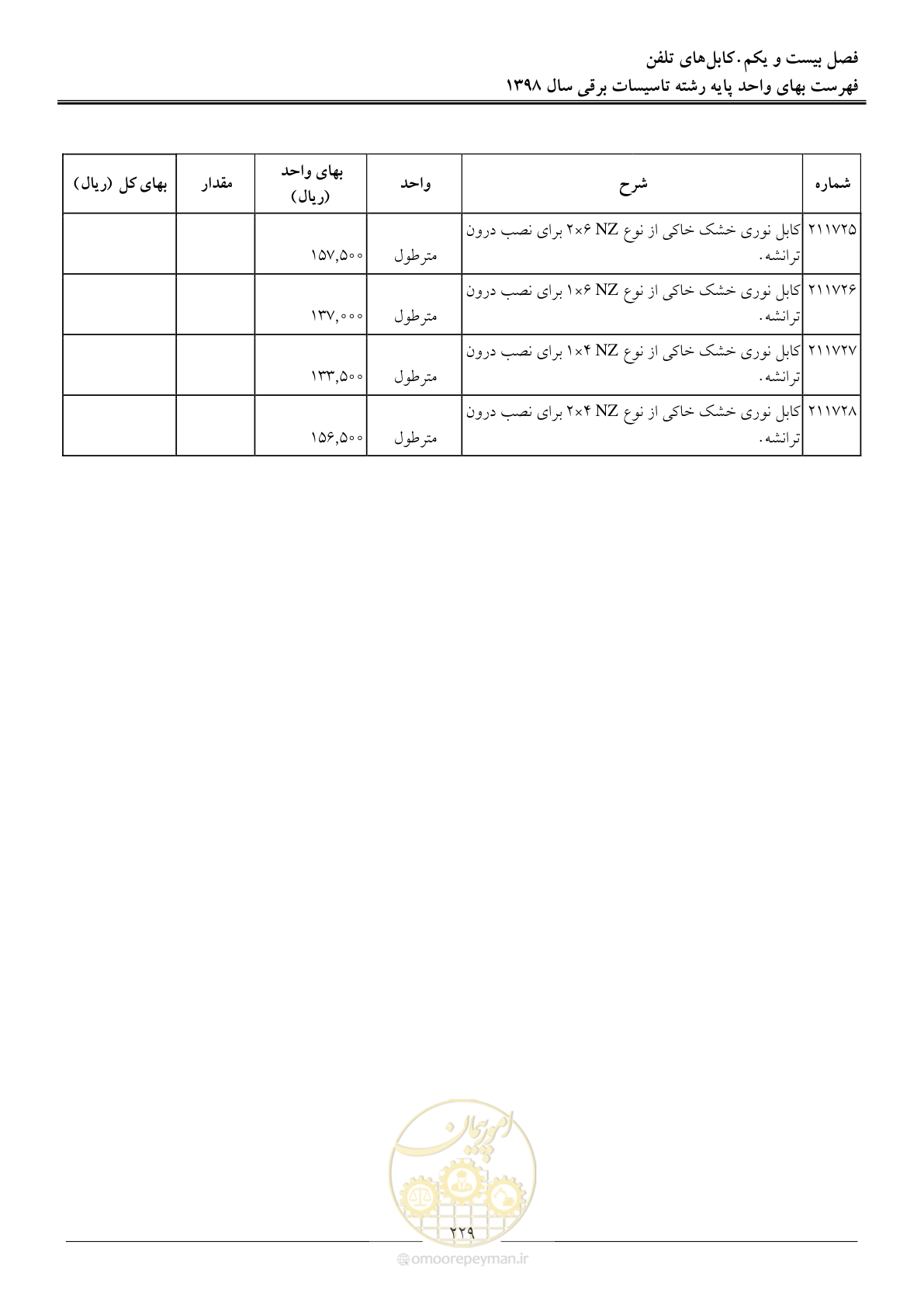 صفحه 232 از 299