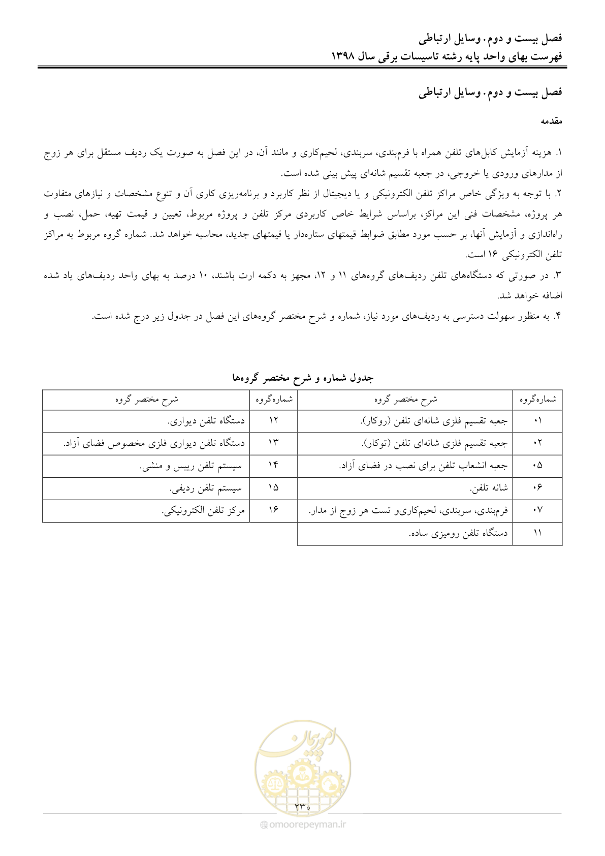 صفحه 233 از 299