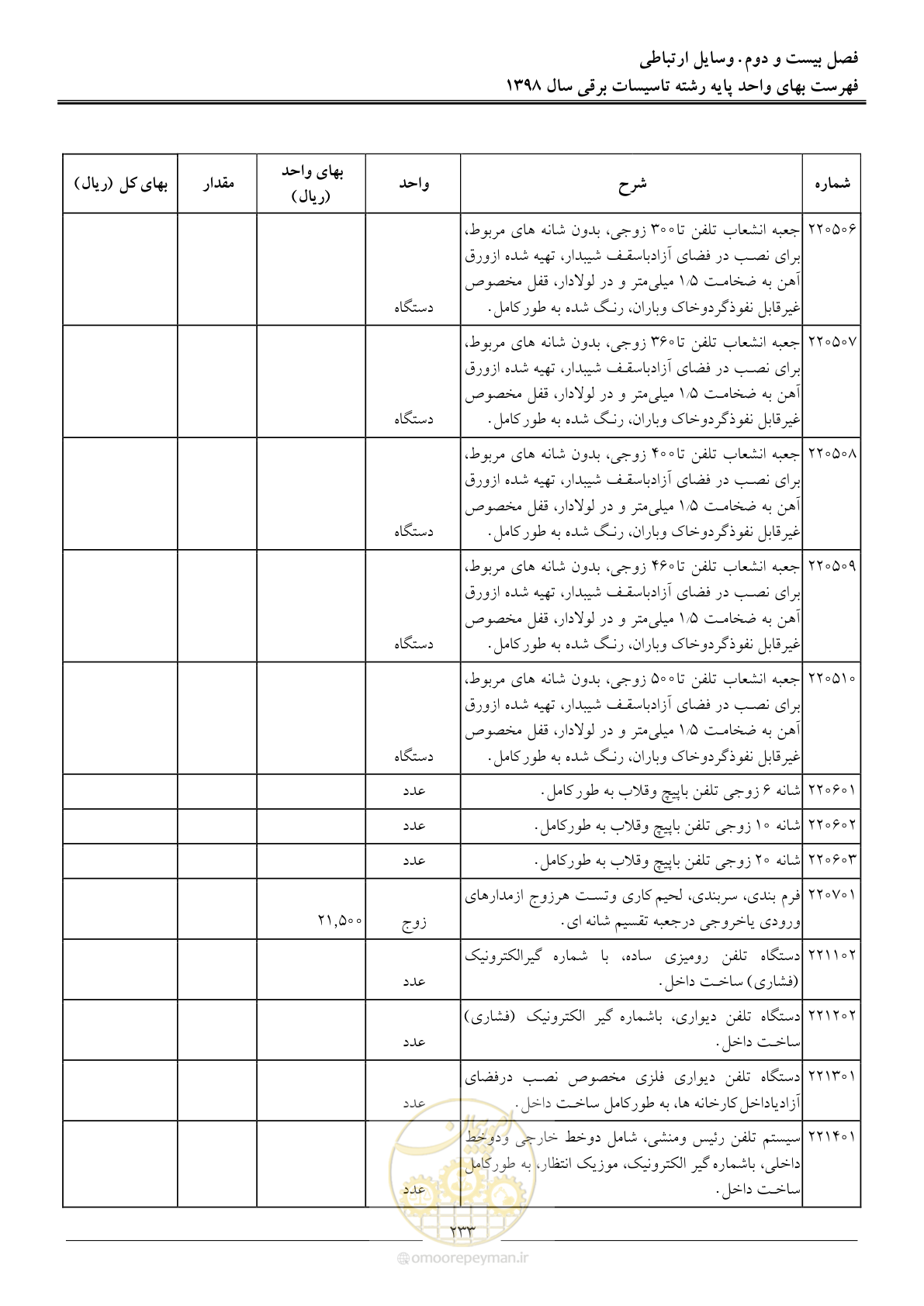 صفحه 236 از 299