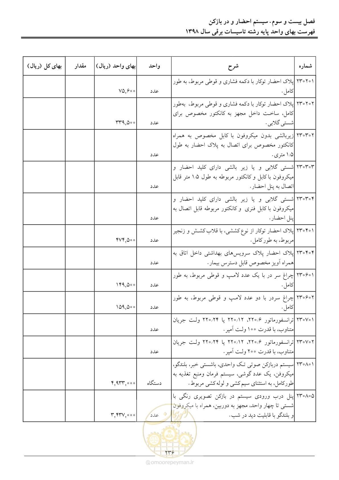 صفحه 239 از 299