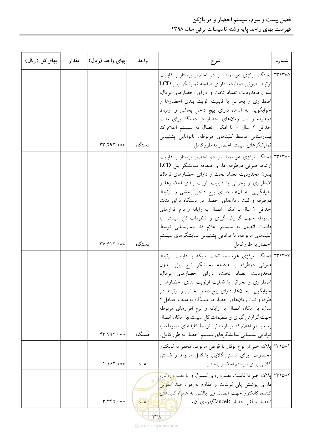 صفحه 241 از 299