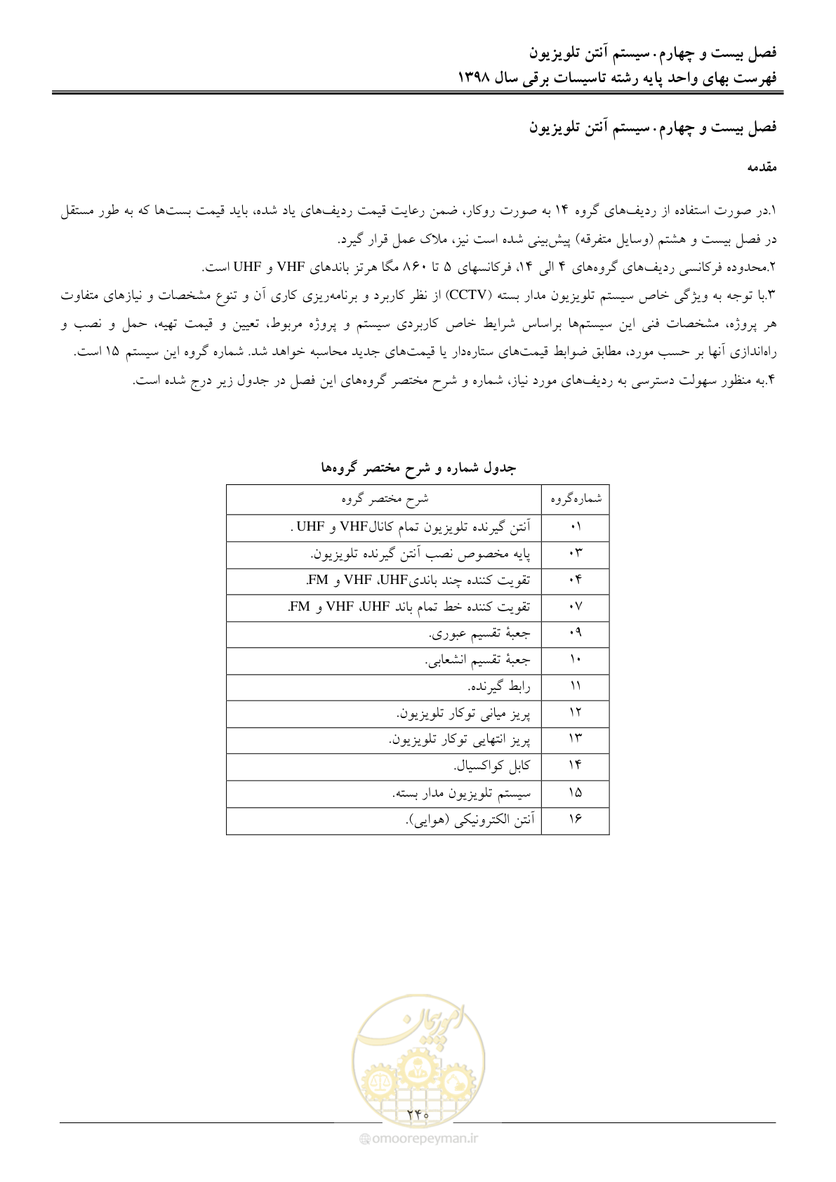صفحه 243 از 299