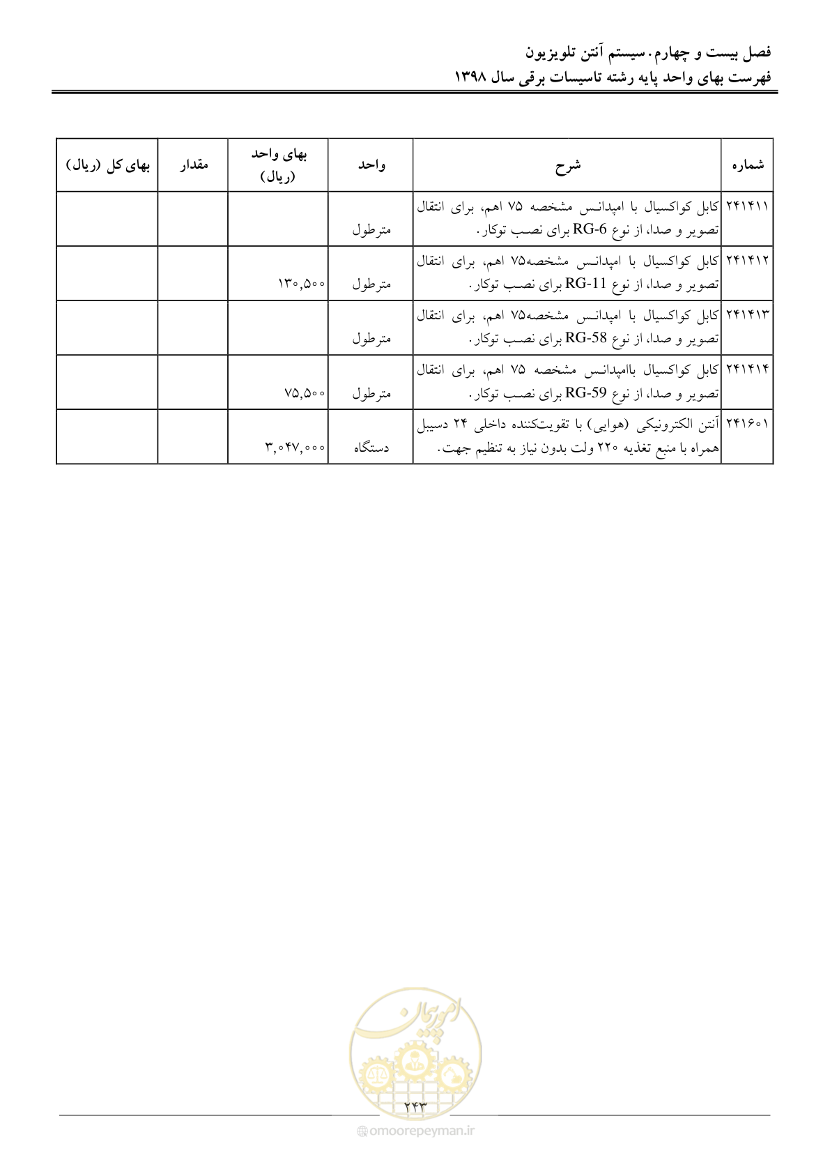 صفحه 246 از 299
