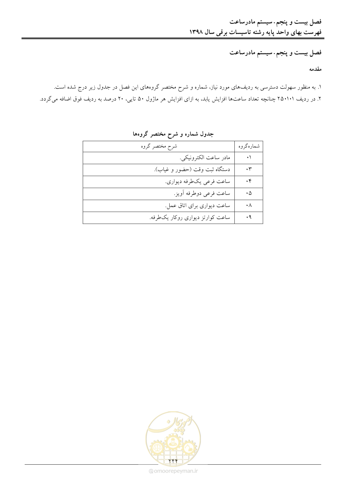 صفحه 247 از 299