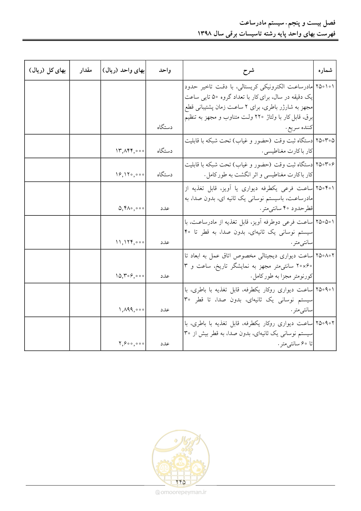 صفحه 248 از 299