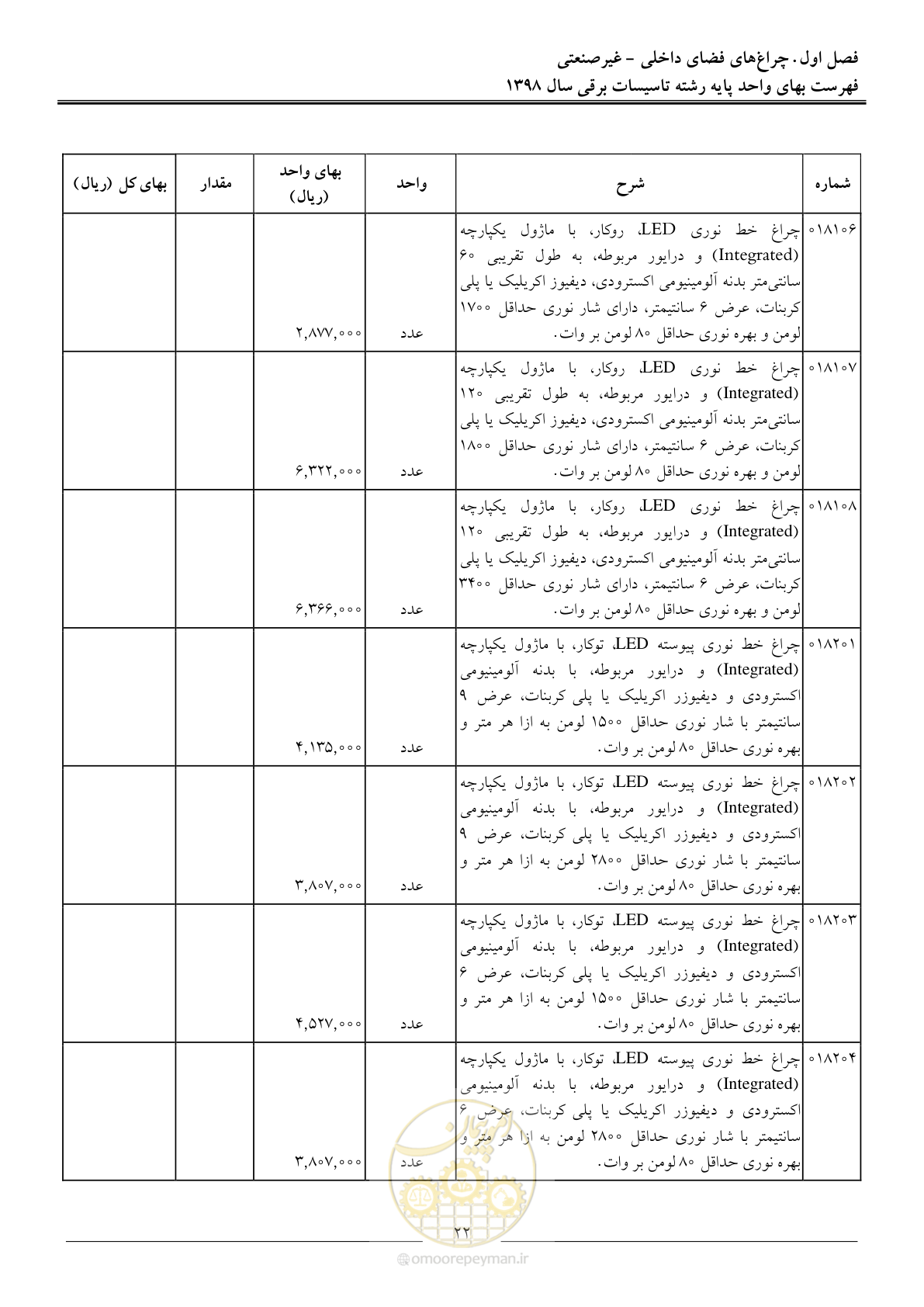 صفحه 25 از 299