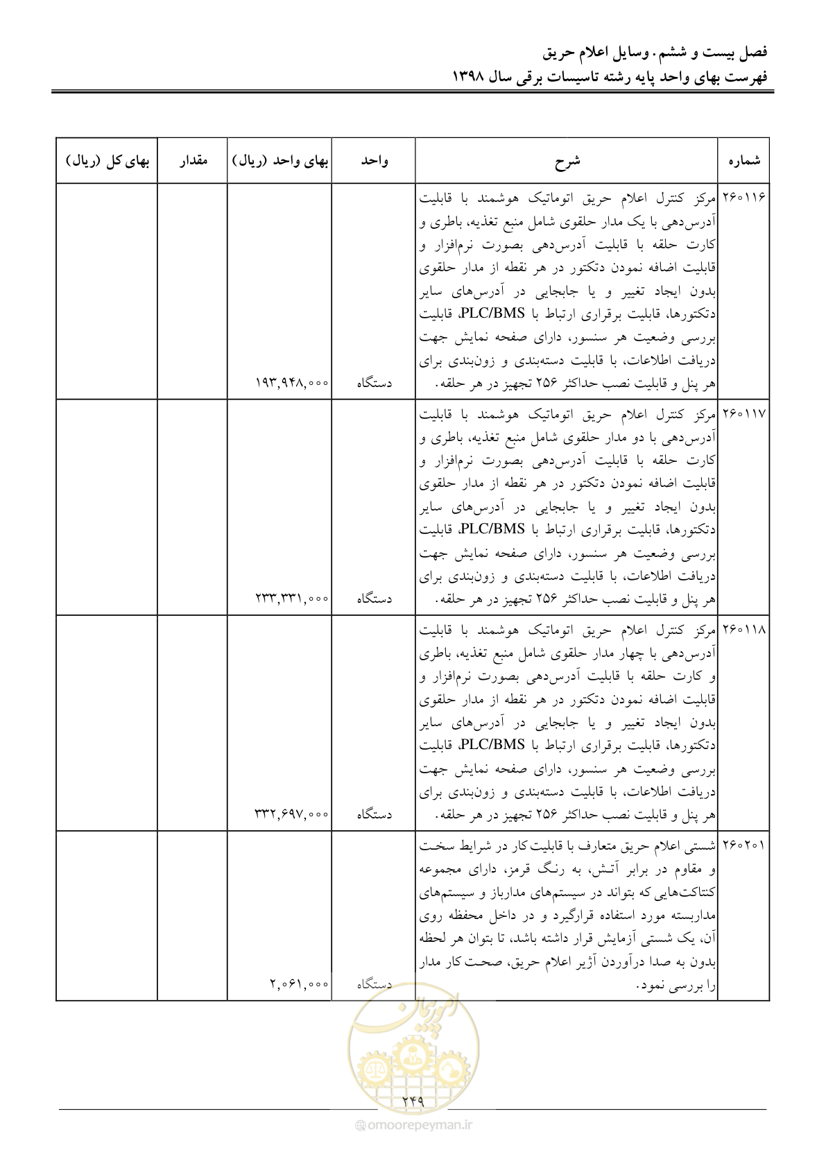 صفحه 252 از 299