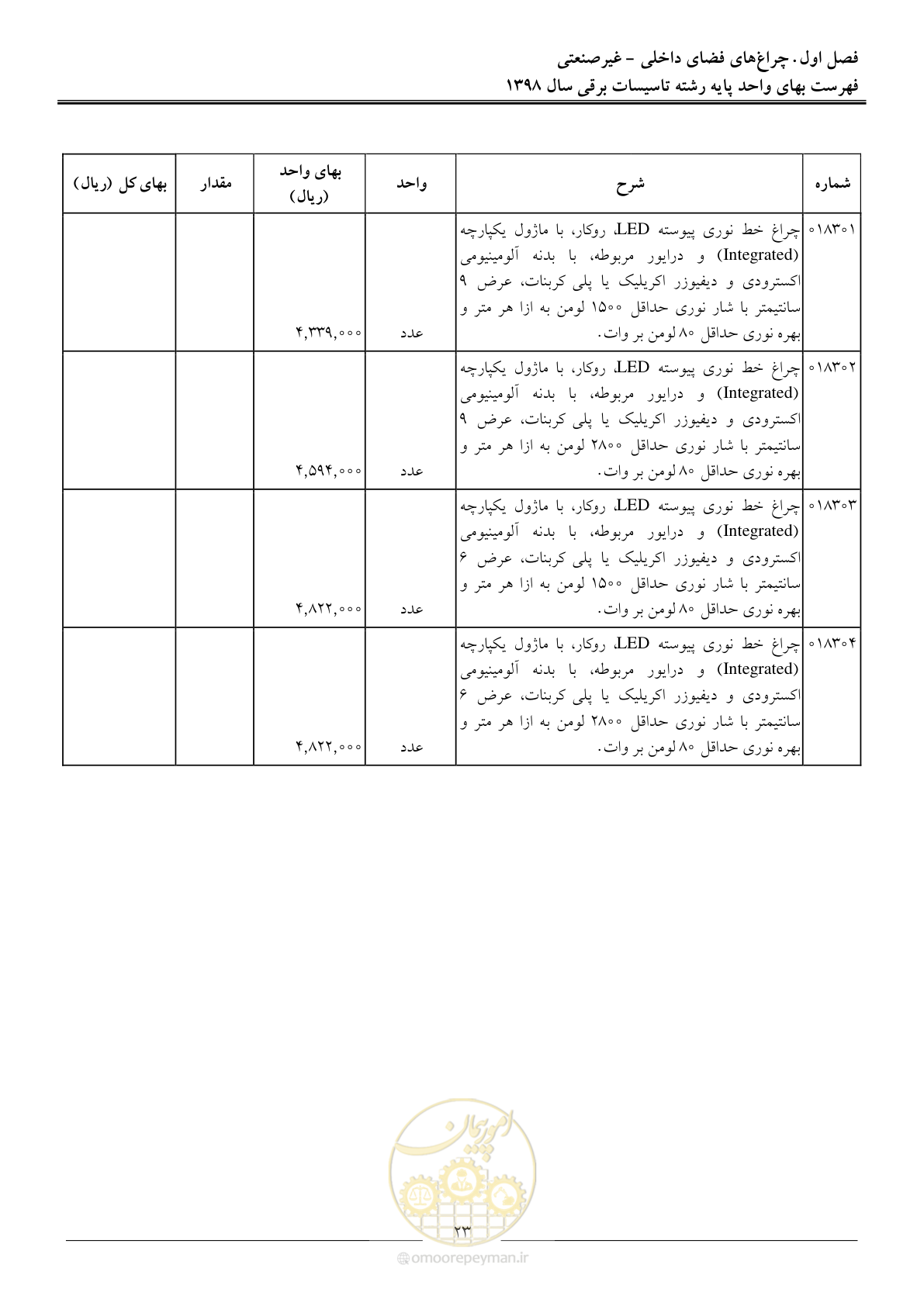 صفحه 26 از 299