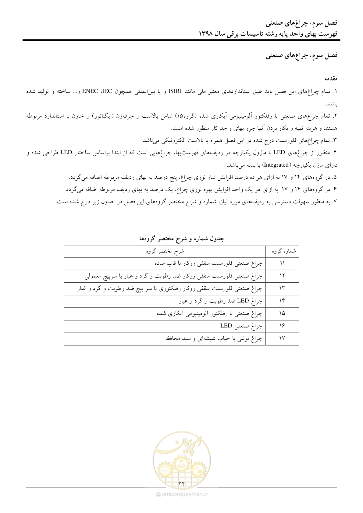 صفحه 27 از 299
