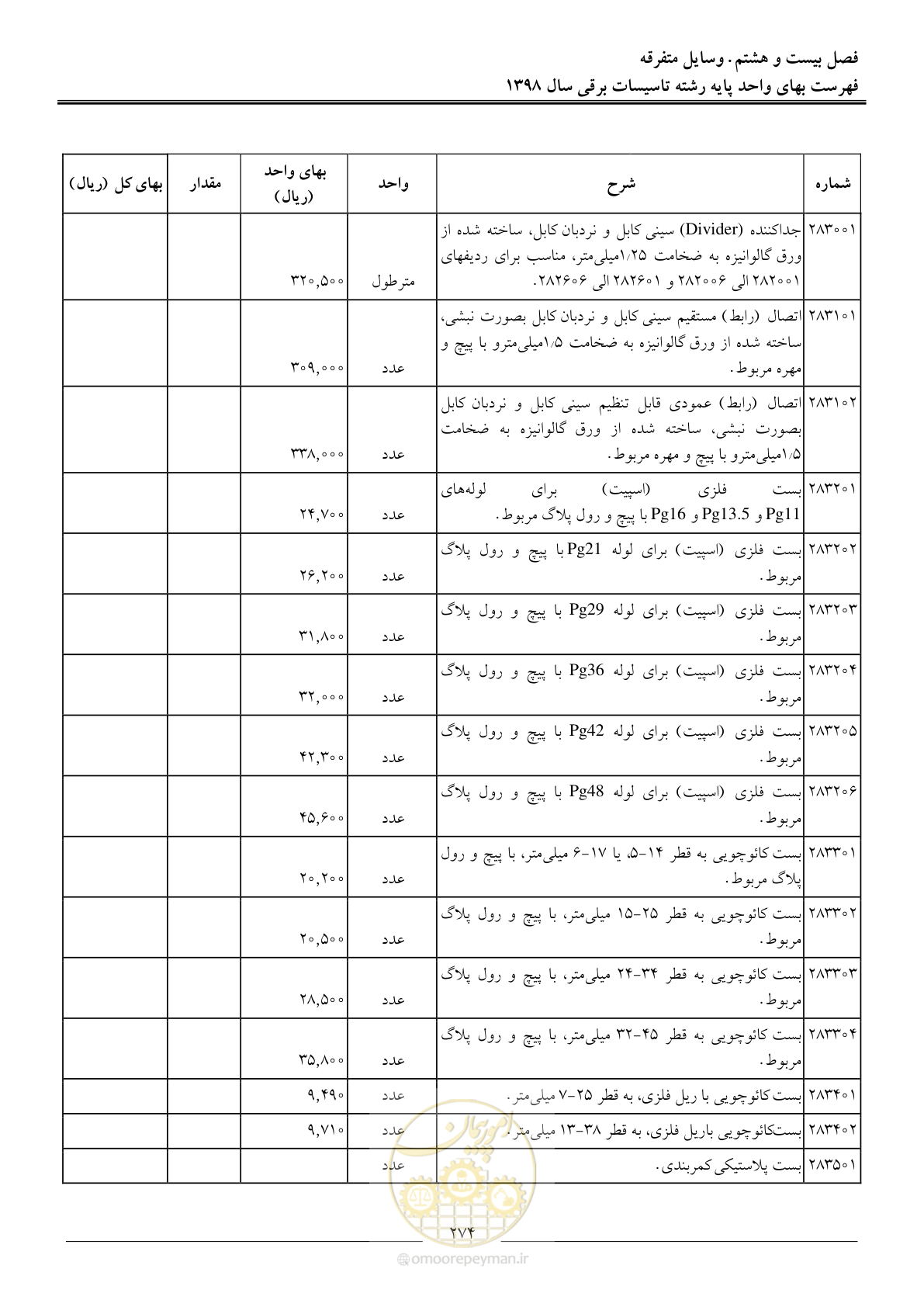 صفحه 277 از 299