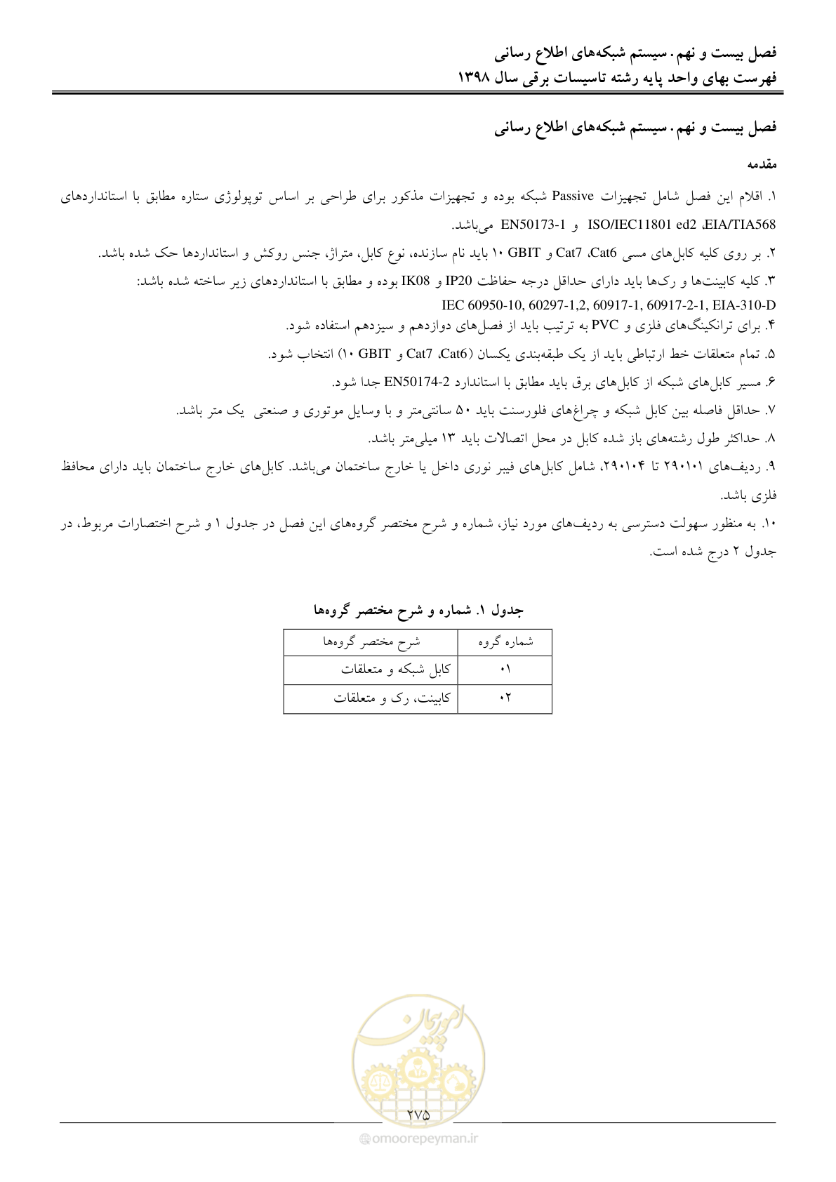 صفحه 278 از 299