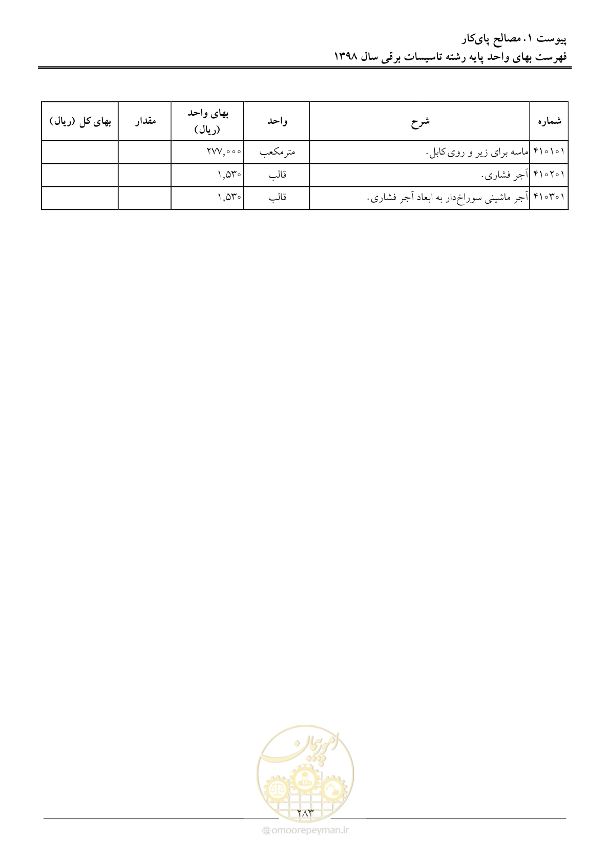 صفحه 286 از 299