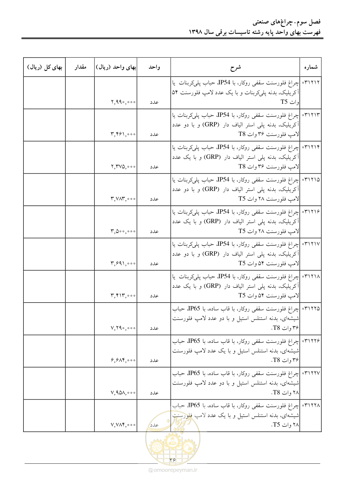 صفحه 29 از 299