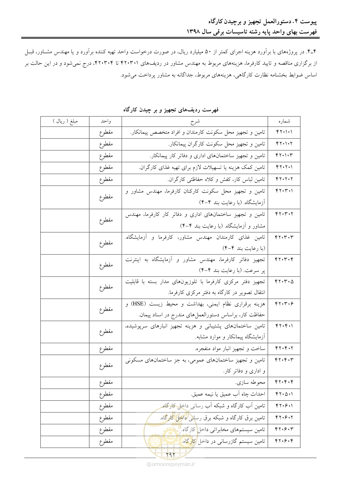 صفحه 295 از 299