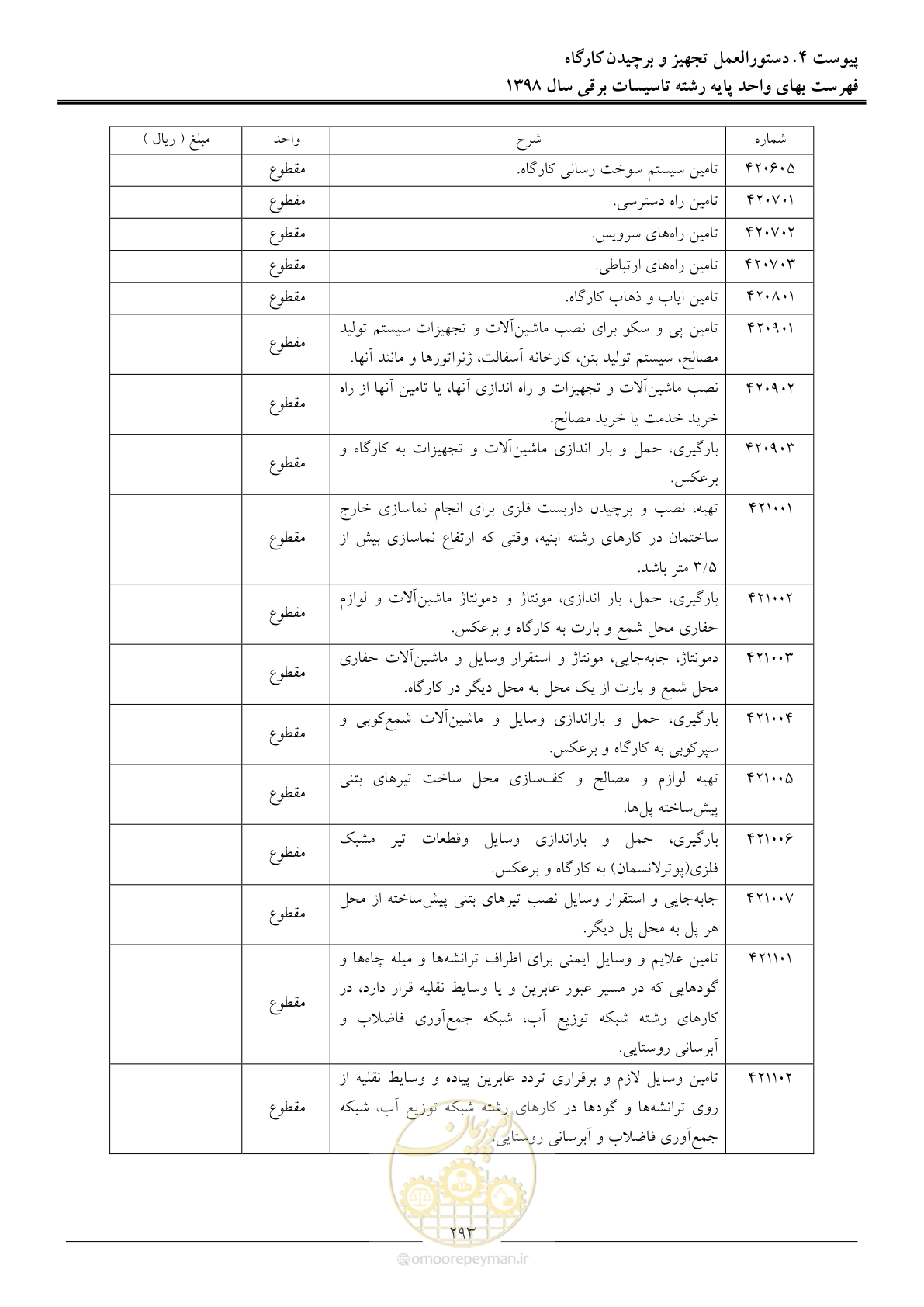 صفحه 296 از 299