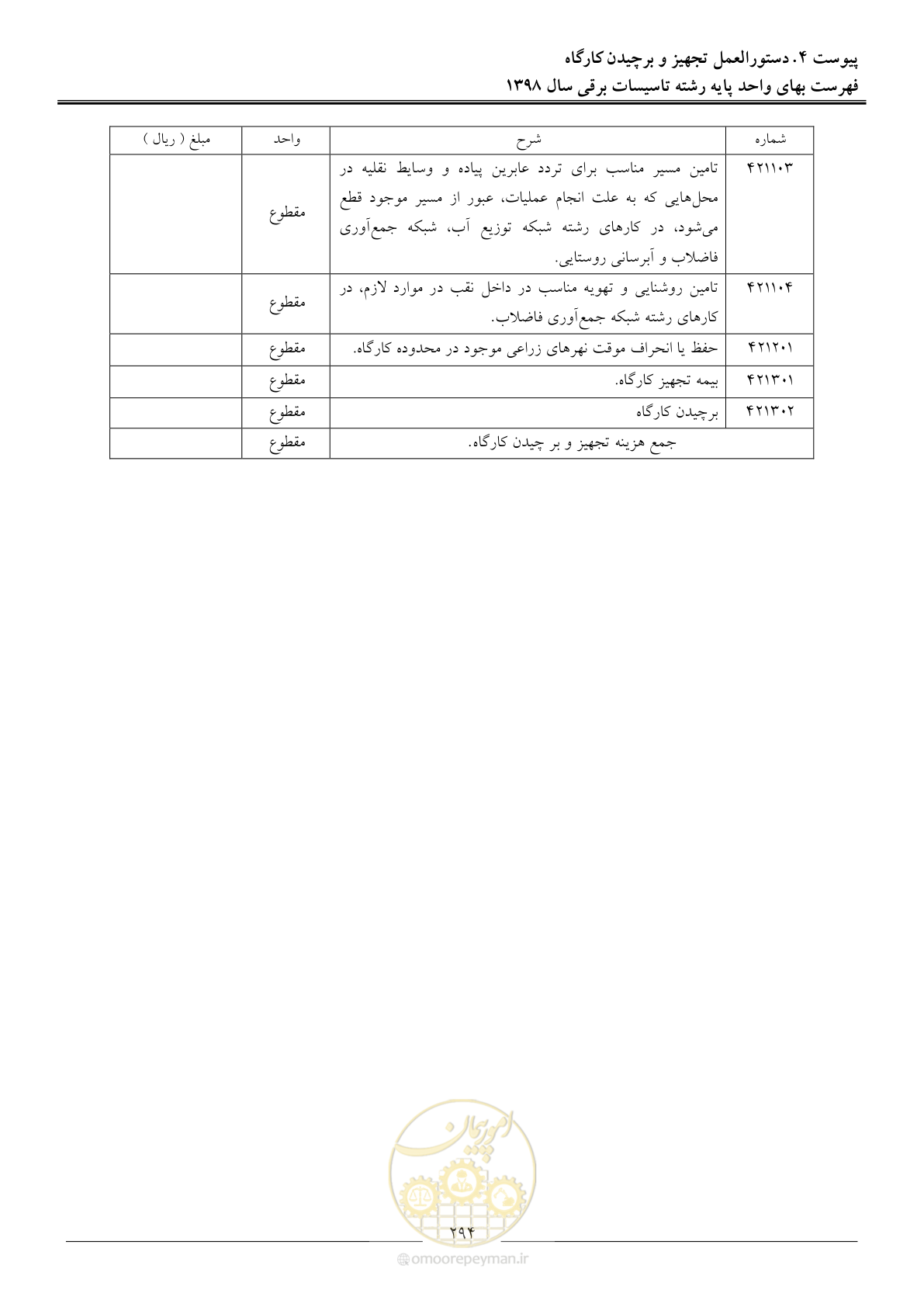 صفحه 297 از 299