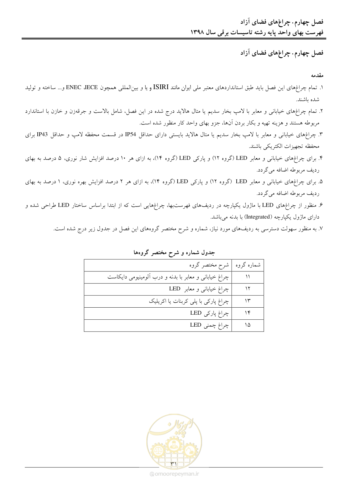 صفحه 34 از 299