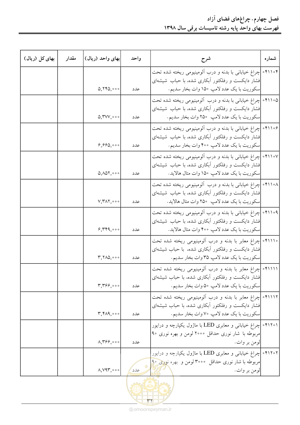 صفحه 35 از 299