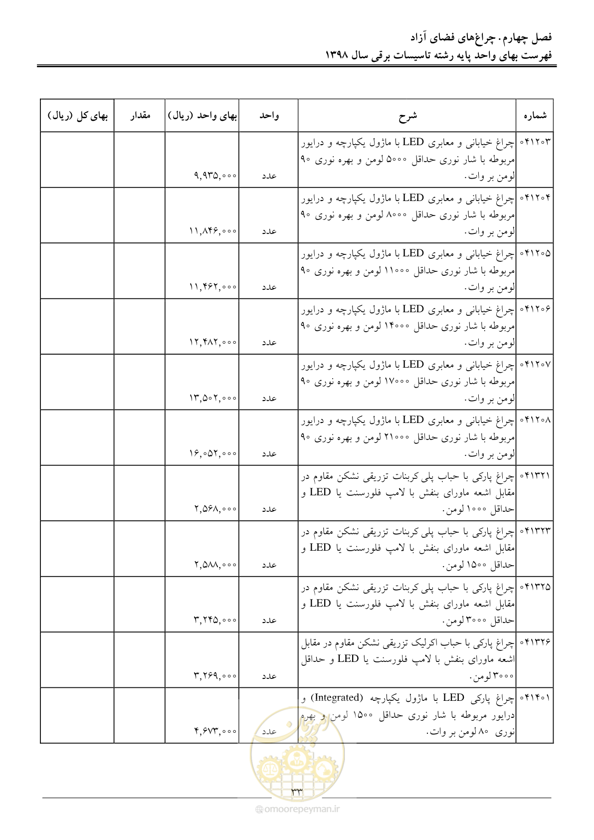 صفحه 36 از 299