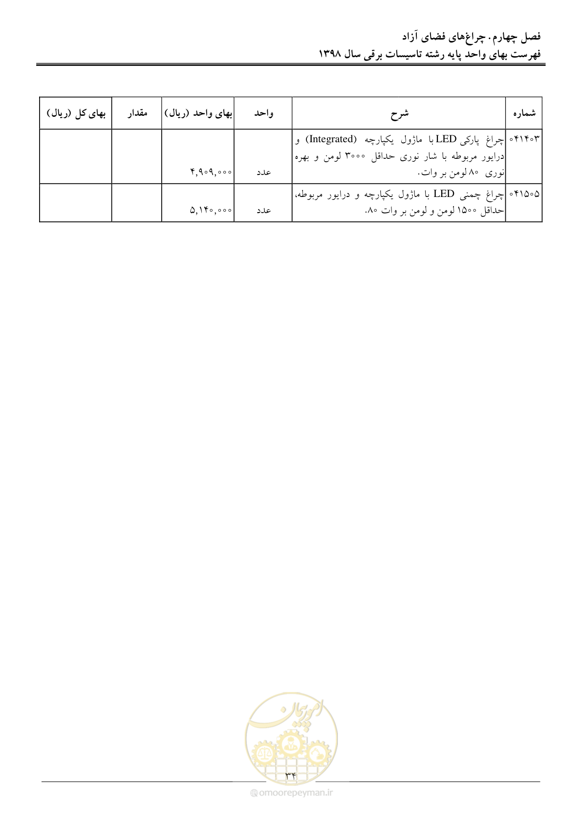 صفحه 37 از 299