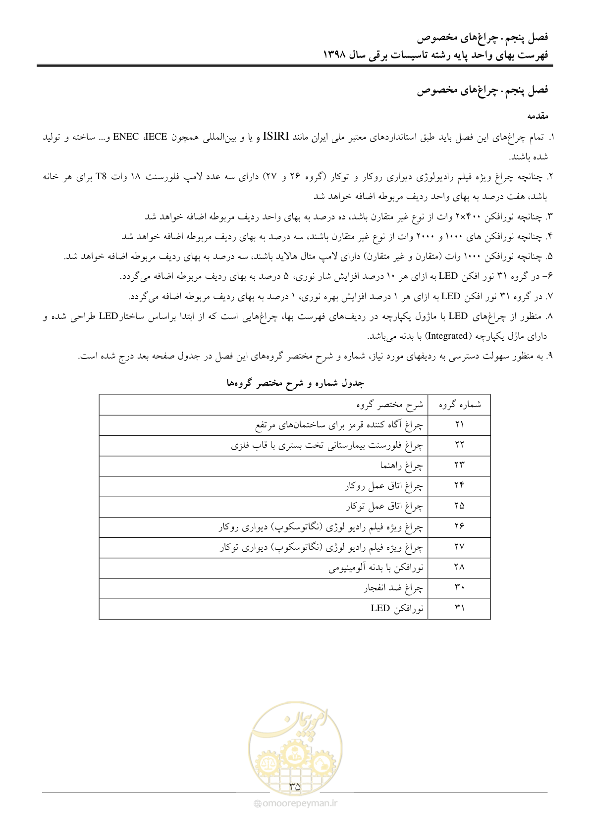 صفحه 38 از 299