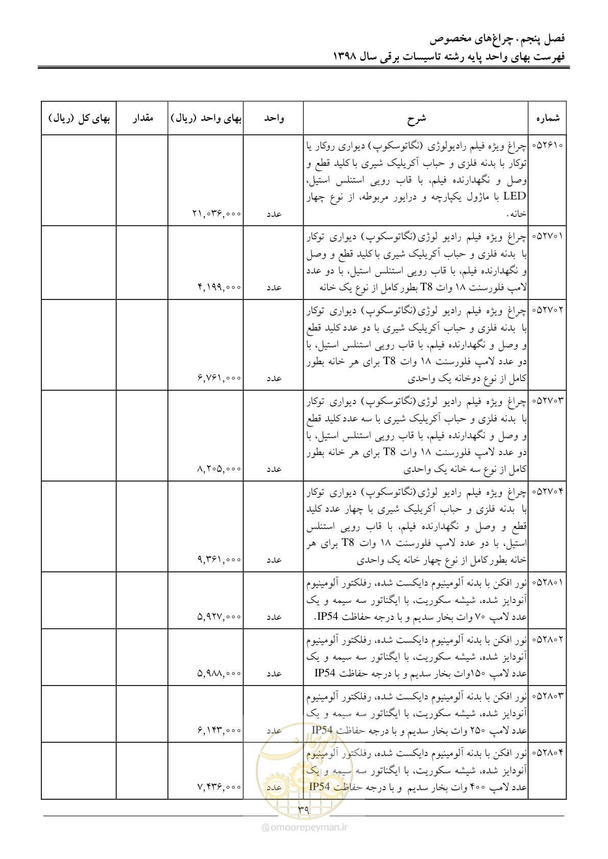 صفحه 42 از 299