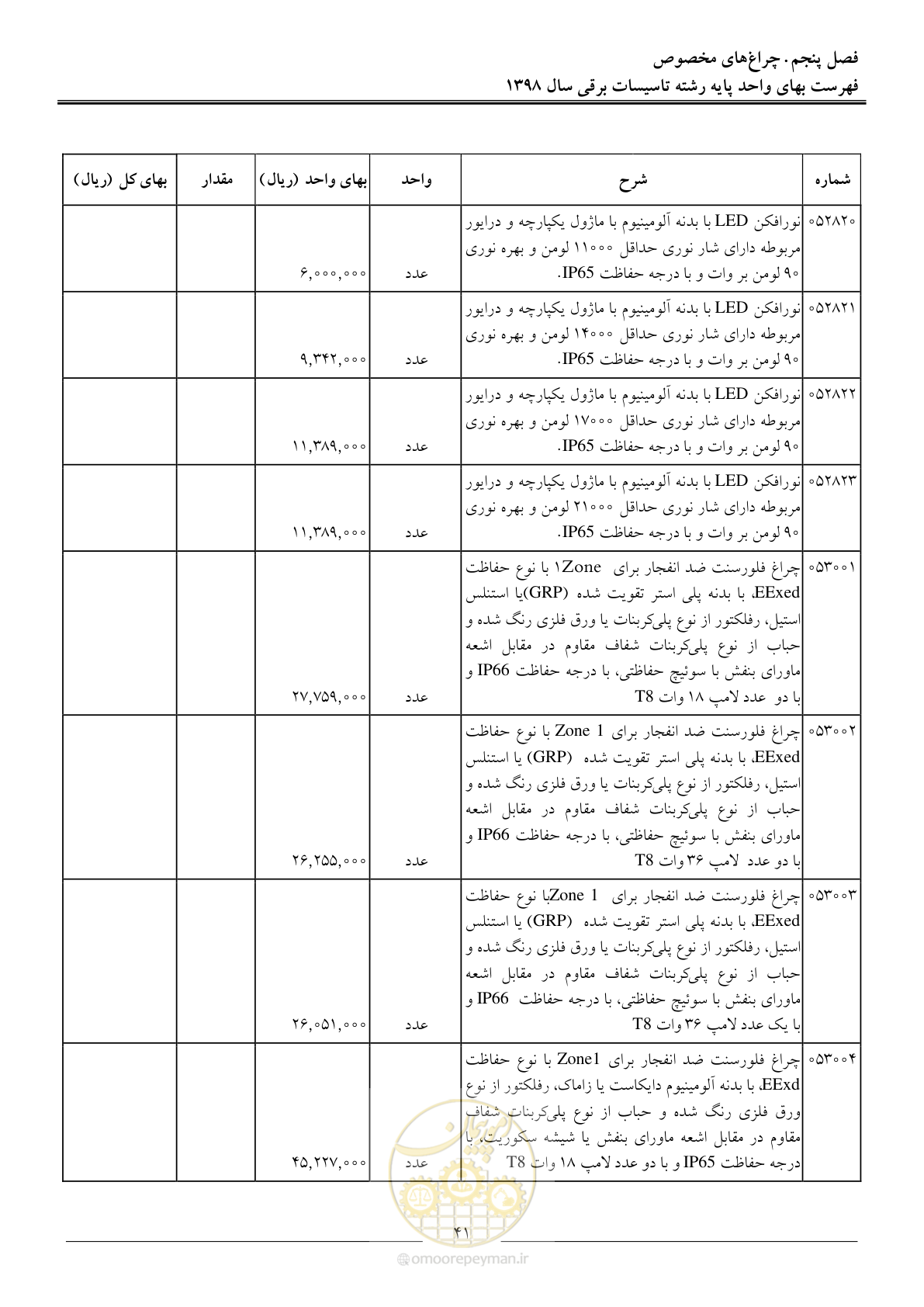 صفحه 44 از 299