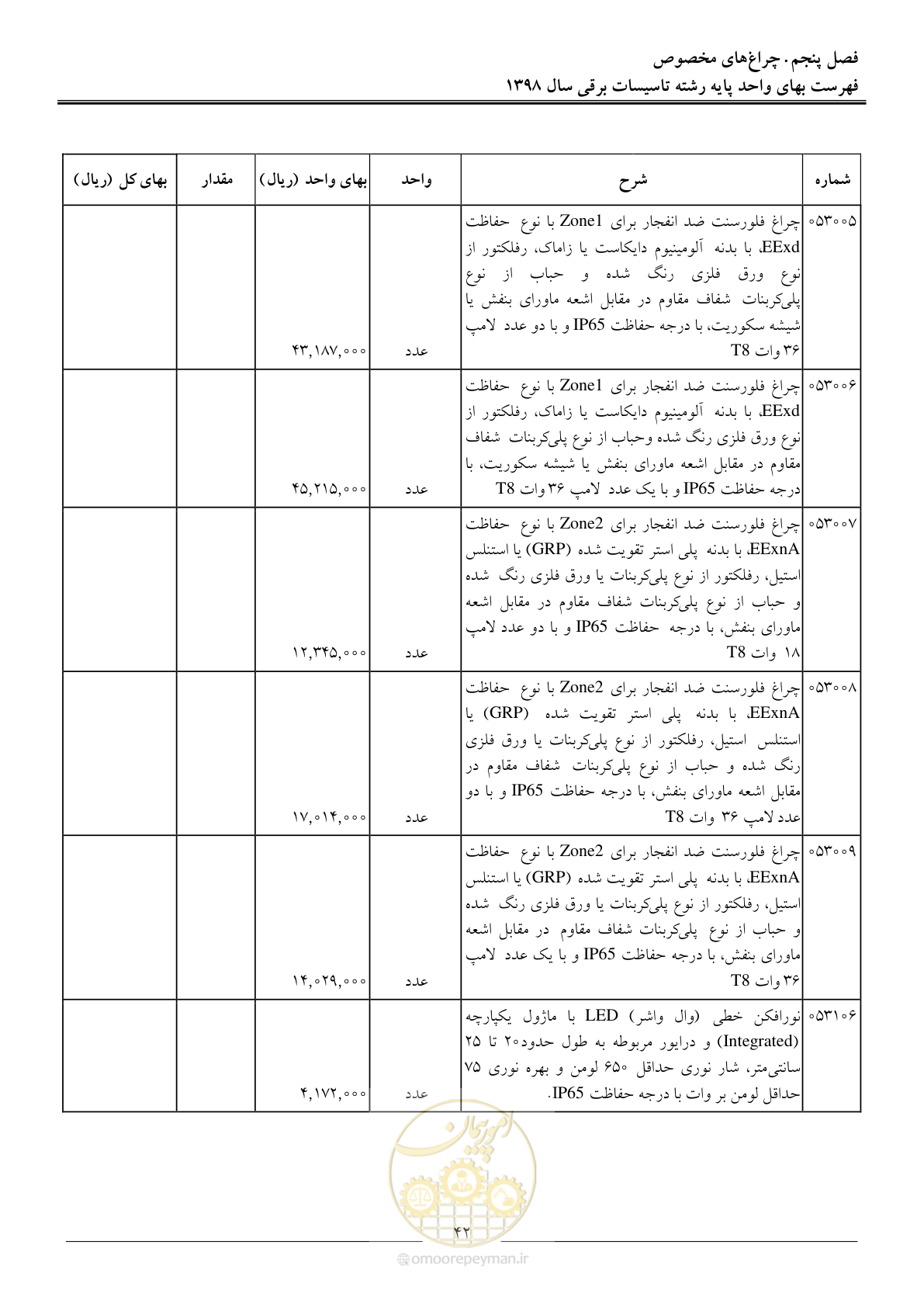صفحه 45 از 299