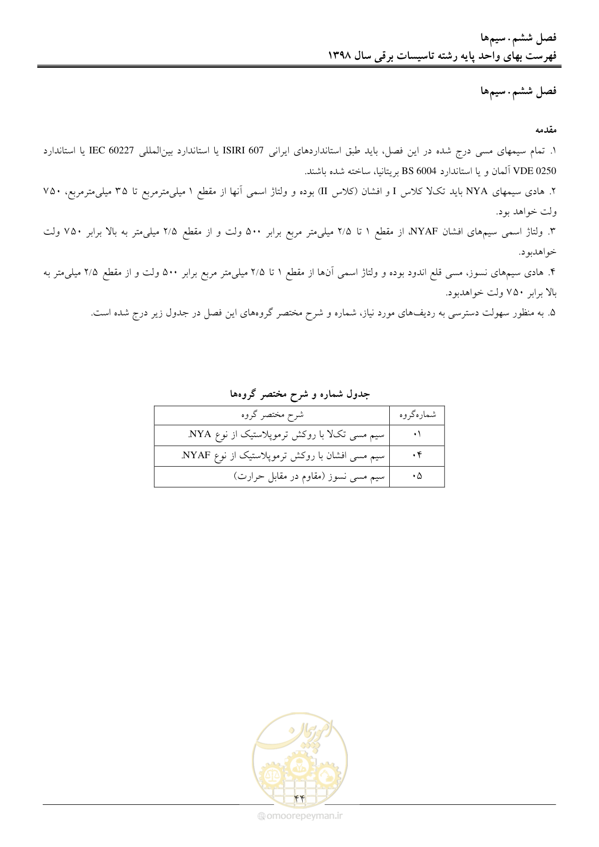 صفحه 47 از 299