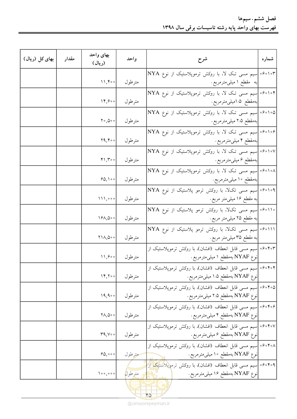 صفحه 48 از 299