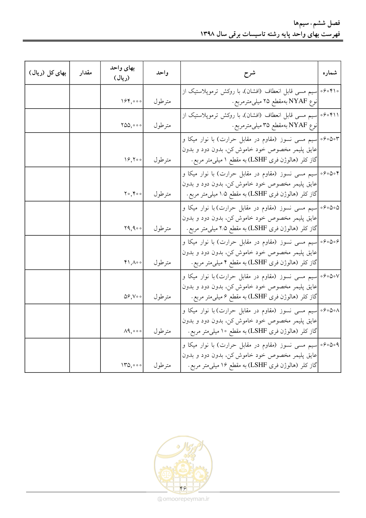 صفحه 49 از 299