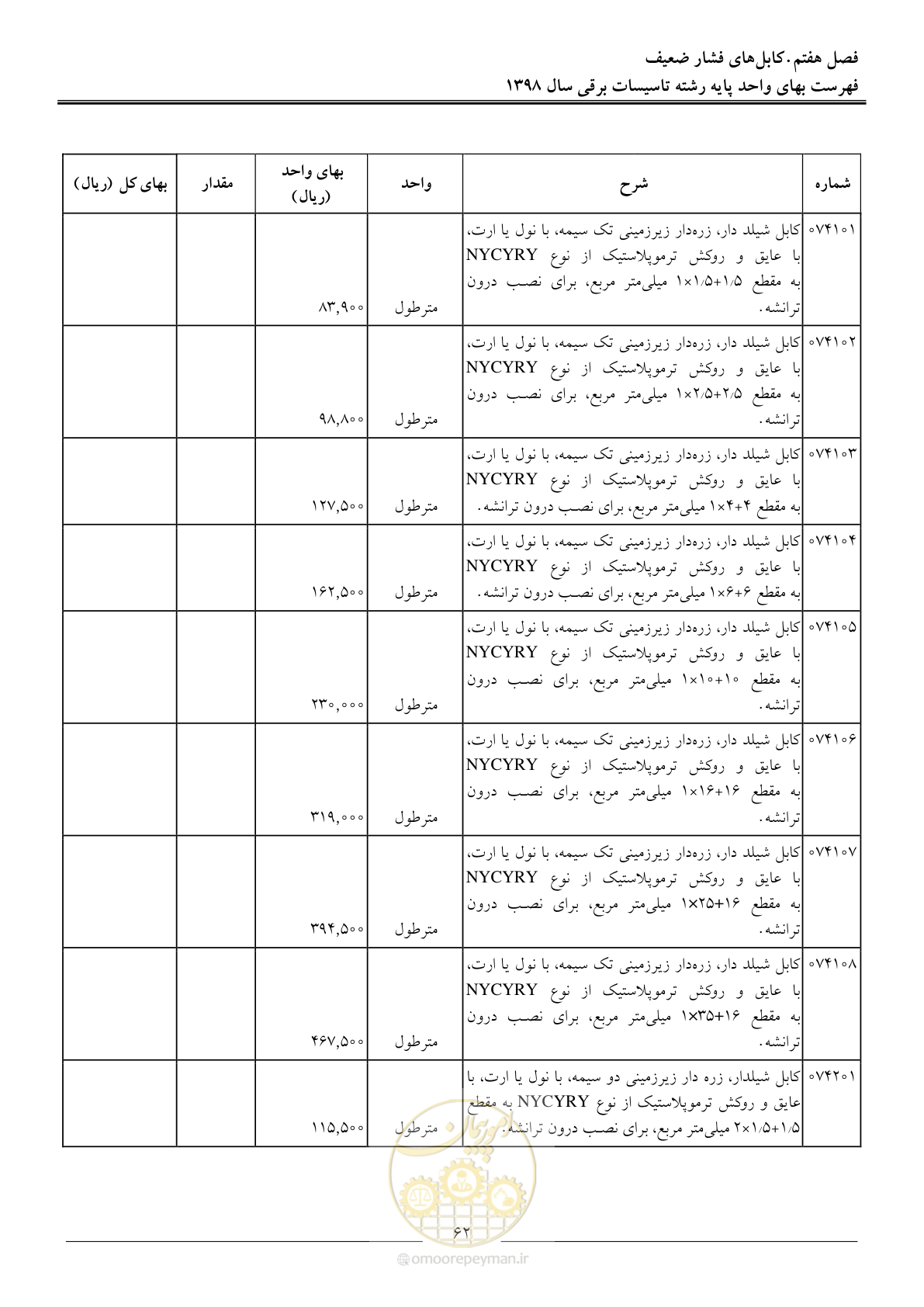 صفحه 65 از 299