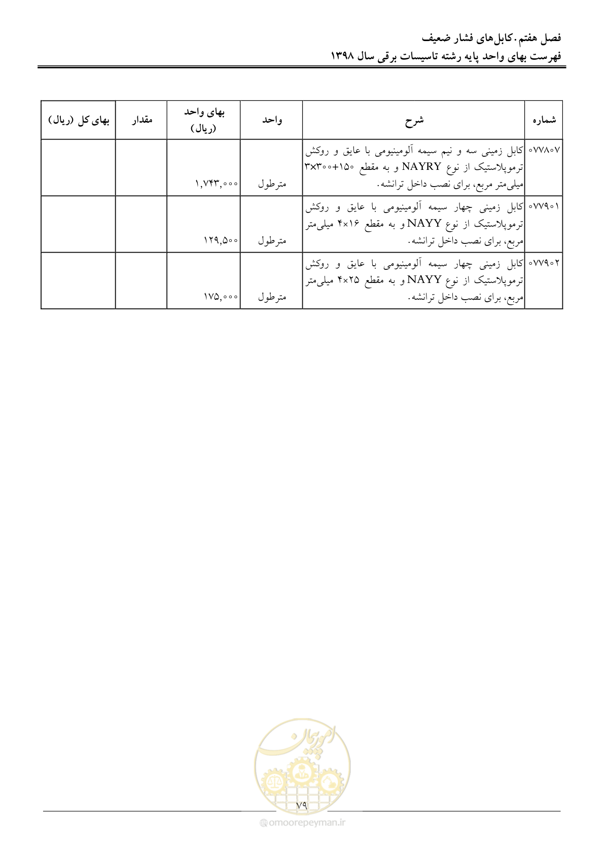 صفحه 82 از 299
