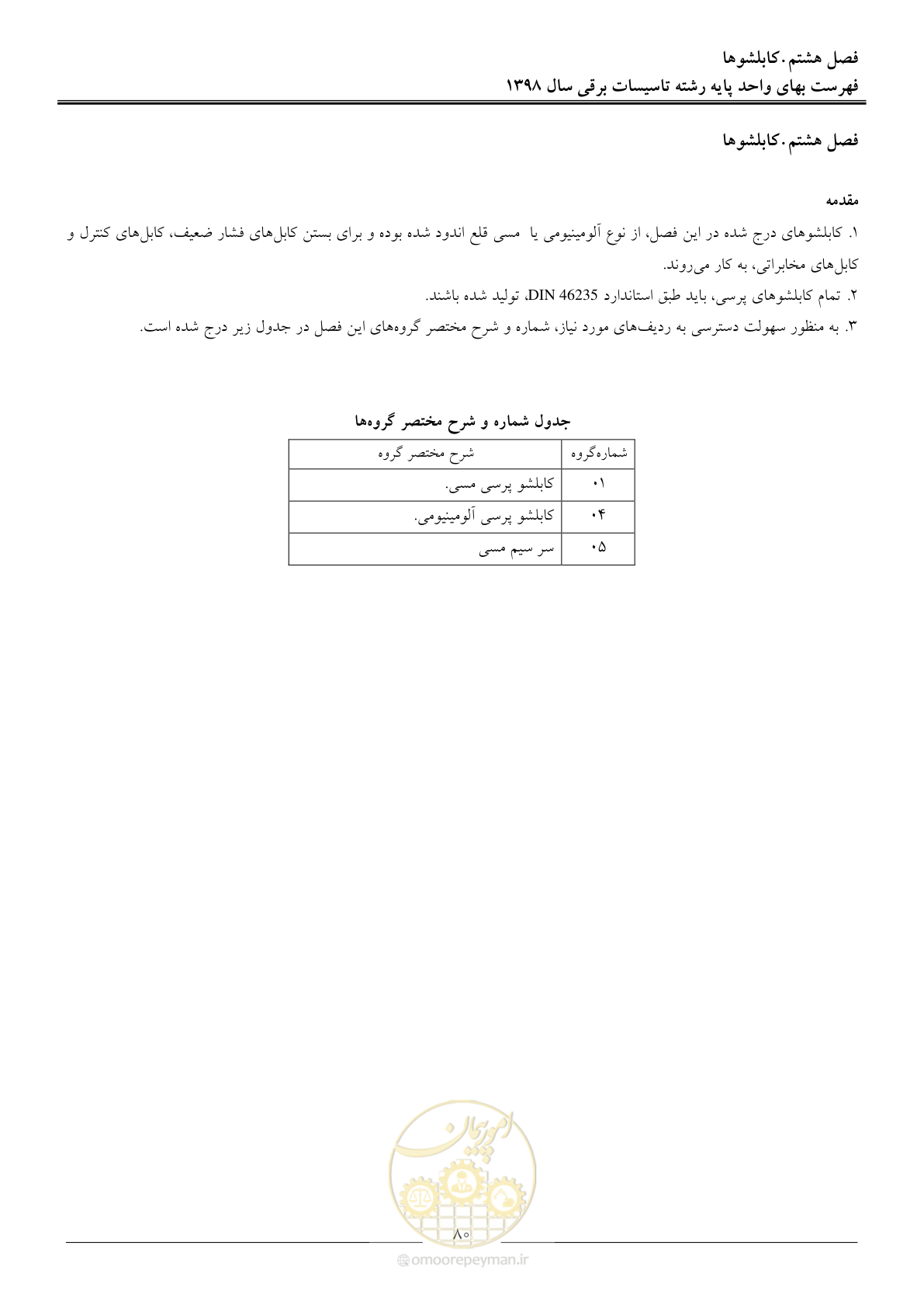 صفحه 83 از 299