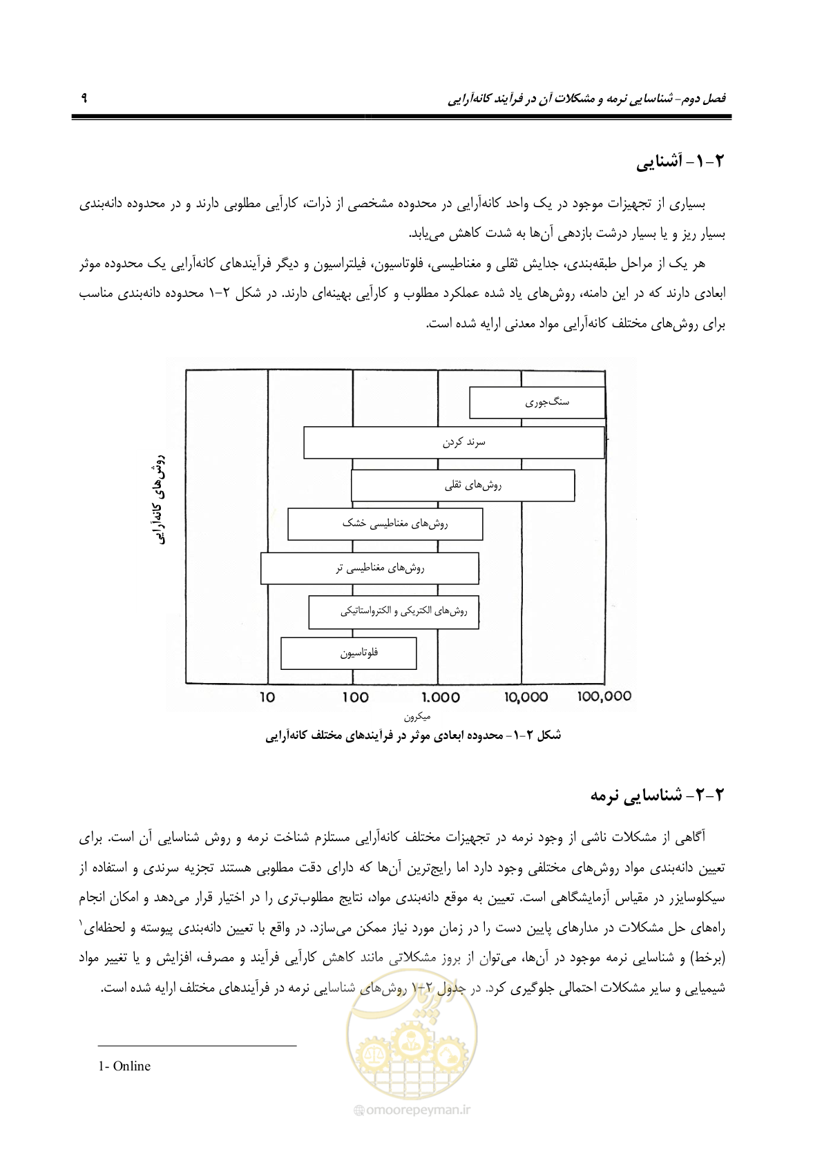 صفحه 19 از 62