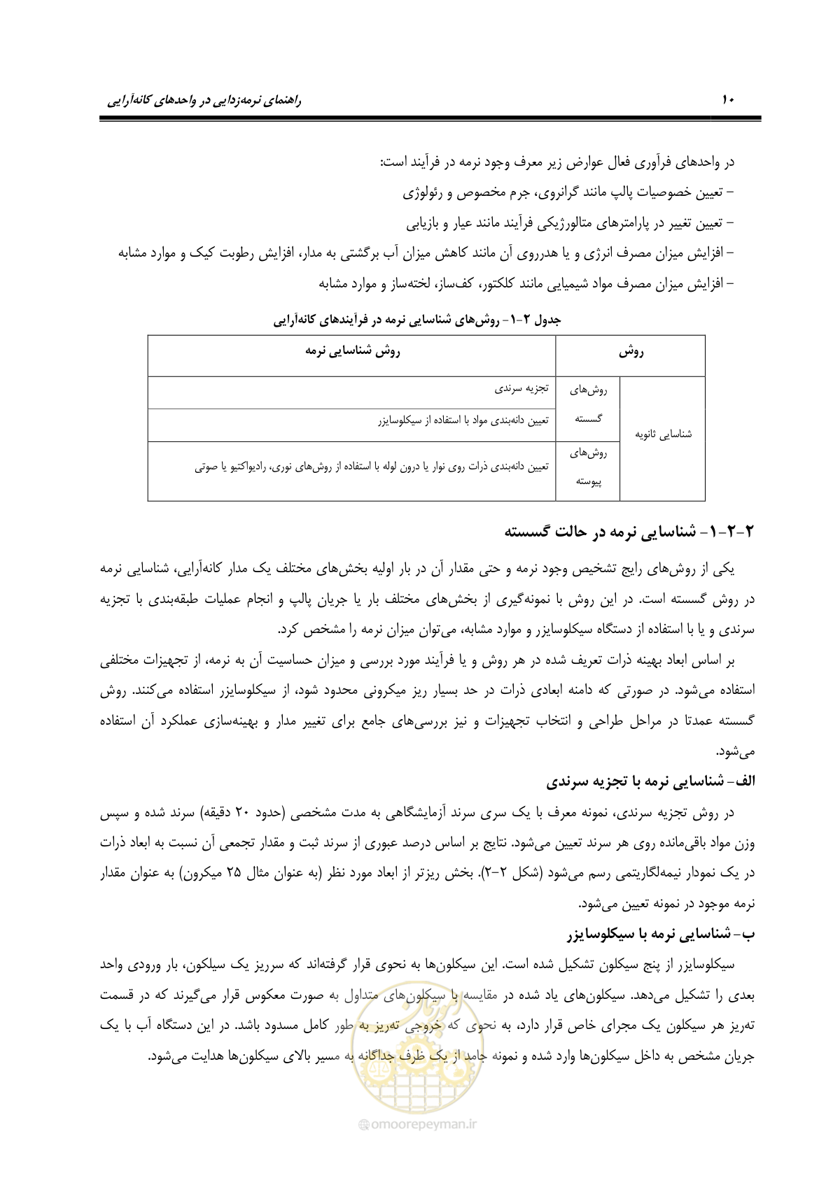 صفحه 20 از 62